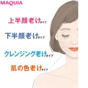 「顔の老け方」をチェック診断！ 老けやすい部分をタイプ別に教えます |