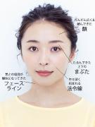 簡単小顔に！ 8月号付録の「かっさ&ブラシ」を使った“カチューシャ＆フェースラインゾ