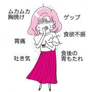 便秘、頭痛、肩こり…その原因は胃？腸？ 原因や悪化要因を症状から判断！ |