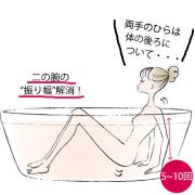 二の腕痩せでノースリーブも怖くない！短期間で身につくながらエクサや筋トレ、マッサー