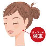 目指せスッキリ小顔！ 1分でできるエラ張り解消メソッド |