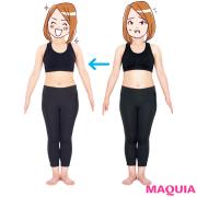        ストレスでドカ食いしがちなOさんは痩せられる？ EICO流ダイエットをレポート |