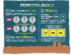 痩せる食べ方とは？専門家が教える食べて痩せるダイエット食事法！巷の噂も徹底検証 |