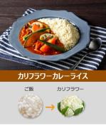 糖質制限レシピ30選｜低糖質でも美味しいメニューで無理なくダイエット！ |