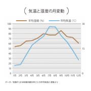 女医が解説！ 乾燥のシーズン到来。冬でも健やかな肌をキープする秘訣とは？ |