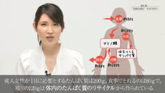 動画で医師に学ぼう！”たんぱく質循環”がさらなる美肌のカギを握っている！友利新先生
