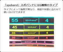 短期間！Spoband(スポバンド)で簡単太ももダイエット！|＠ビューティーガール