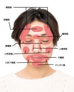 顔の筋肉を鍛える方法！小顔になる習慣をつけよう |