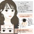 デカ目に見せたい人集合！簡単なのにナチュラルデカ目に見えるアイメイク - ビューティー