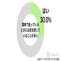 昼休みに何を食べるか… 電車に乗っているときに考えていること -