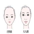 あなたは大人顔or子供顔？【顔タイプ別】あか抜けアイメイクのポイント - ビューティーガー
