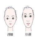 あなたは大人顔or子供顔？顔タイプ別の垢抜けアイメイクのポイント -