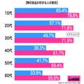無印良品、秋服を再利用したマスクが早くも話題　「これは欲しい！」 -
