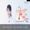 動画で医師に学ぼう！たるみ毛穴ケアのファイナルアンサー！友利新先生の“化粧品成分”