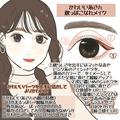 可愛い系orクール系？【顔タイプ別】オススメ秋っぽこなれメイク - ビューティーガール