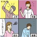 後輩にオンライン会議で発言を促す方法や、メール・電話での叱り方など４選【ビジネスマ