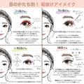可愛く見えるメイクはこんなに違う！【4つの目のカタチ別】おすすめ「垢抜けアイメイク」