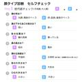 マスクしてたらいつものメイクじゃダメ！8つの顔タイプ別「マスクメイク」のコツ -