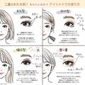 アイメイクは「二重のかたちで変える」が正解！二重のタイプ別♡似合うアイシャドウの塗