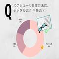コレなら予定を忘れない!…女性約200人調査「スケジュール管理のコツ」 -