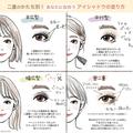アイメイクは「二重のかたちで変える」が正解！【二重のタイプ別】似合うアイシャドウの