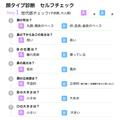 マスクしてたらいつものメイクじゃダメ？8つの顔タイプ別「マスクメイク」のコツ - ビュー