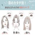 ［一重・奥二重・二重］まぶたのタイプ別♡おすすめ「垢抜けアイメイク」 -
