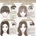誰でもすぐに垢抜ける！【4つの顔タイプ別】地味見えしない「ブラウンアイメイク」 - ビュ