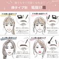 似合う眉は顔タイプで変わる！4つの顔タイプ別♡おすすめ「垢抜け眉」 - ビューティーガー