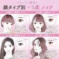 マネするだけでこんなに若見え♡4つの顔タイプ別！「－5歳メイク」 - ビューティーガール