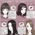 マネすれば垢抜ける！4つの顔タイプ別！美人に見えるアイラインテク - ビューティーガール