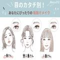 【一重・奥二重・二重】まぶたのタイプ別・おすすめ「垢抜けアイメイク」 - ビューティー