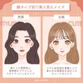 あなたは男顔？女顔？顔タイプでわかる♡美人見えするメイク術 - ビューティーガール