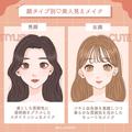 あなたは男顔？女顔？顔タイプでわかる♡美人見えするメイク術 -