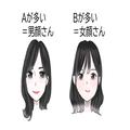 あなたはどのタイプ？「顔タイプ」と「好みのスタイル」でわかる♡ぴったりアイメイク診