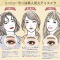 【一重・奥二重・二重】まぶたのタイプ別♡今っぽ美人見えアイメイク - ビューティーガー