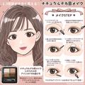 やってない人すぐやってみて！目が1.5倍大きく見える！「ナチュラルデカ目」アイメイク