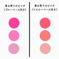 【パーソナルカラー別】おすすめブラウンアイメイク そのブラウン本当に似合ってる！？