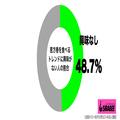 予約受付は終了済のセブンイレブン恵方巻 節分当日に店舗でも買えた - ビューティーガール