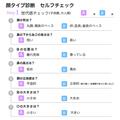 あなたはどのタイプ？マネしたら可愛くなれる♡4つの顔タイプ別「垢抜け春メイク」のコツ