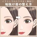 イラストでわかりやすく解説♡たった4STEPで一気に美眉になれる！垢抜け眉のつくり方 - ビュ