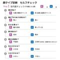 似合うがわかれば垢抜ける♡顔タイプ「クールさん」の垢抜けヘア＆メイクはコレ！ - ビュ