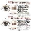 イラストだから分かりやすい♡色数別「今っぽアイシャドウの塗り方」4パターン - ビューテ