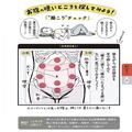 “腸のこり”を簡単セルフチェック。硬いところは揺らしてほぐす | ビューティーガール