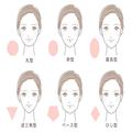 飛ぶように売れてる(泣)「丸顔さん」におすすめ［マスク］小顔に見える！タイプ別BEST6 -