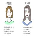 可愛く見えるメイクはこんなに違う！プロが教える「子供顔」「大人顔」それぞれのNGメイク