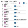 あなたはどのタイプ？8つの顔タイプ別♡好印象を作る前髪＆マスクメイク～子供タイプ編～