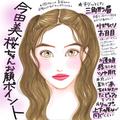 愛されフェイスの今田美桜ちゃんに近づきたい！ぱっちりアイに仕上げるコスメ&テクで、簡