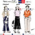 トレンドと「似合う」が叶う♡骨格別ユニクロ・GUトップス -