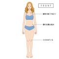 あなたはどのタイプ？自分を生かすコーデが見つかる【骨格診断の基本】 - ビューティーガ